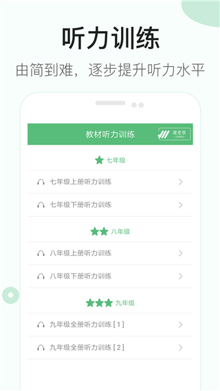 初中英语听力训练软件软件封面
