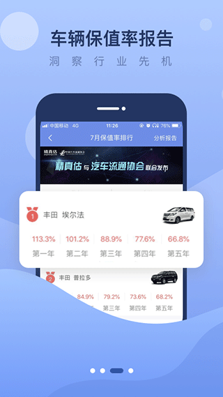 精真估二手车app软件封面