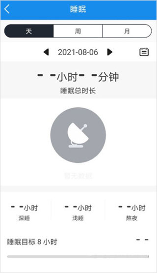Sleep Report