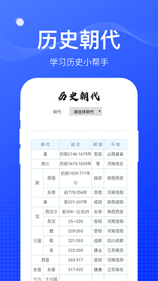 周到工具箱app软件封面