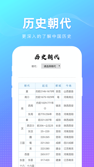 木匣袋袋app软件封面