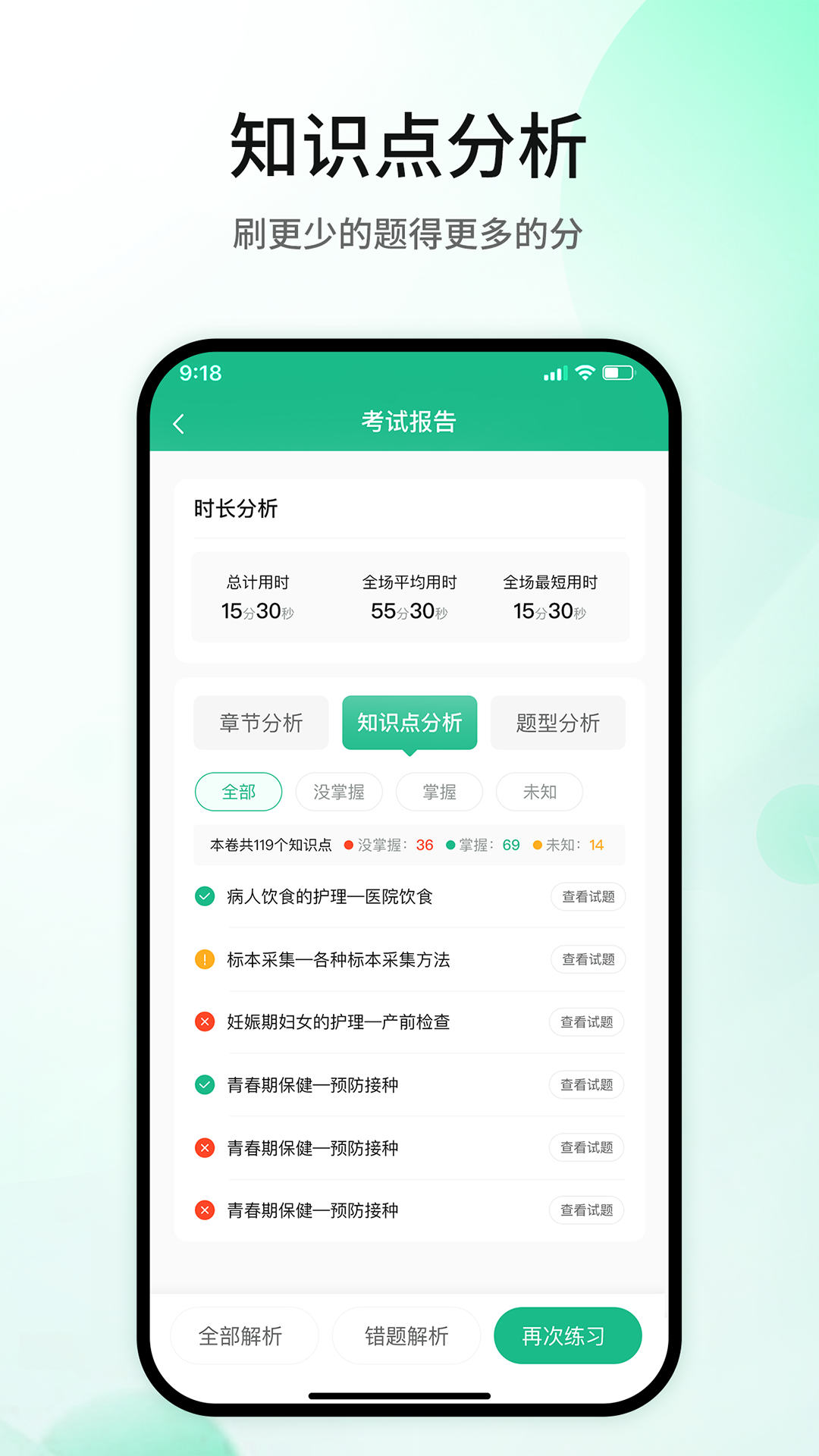 五味医学软件封面