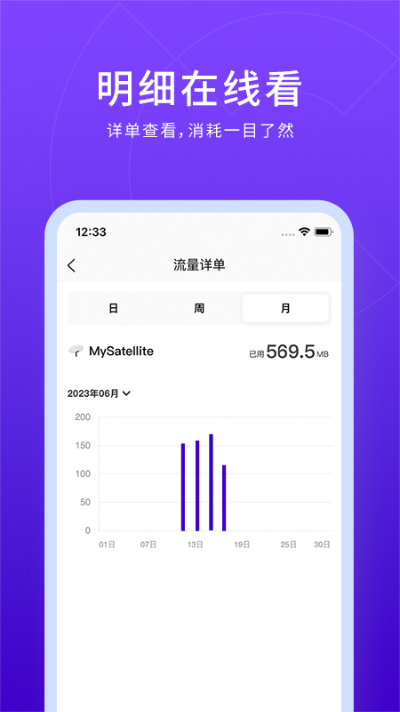 网羚StarWay软件封面