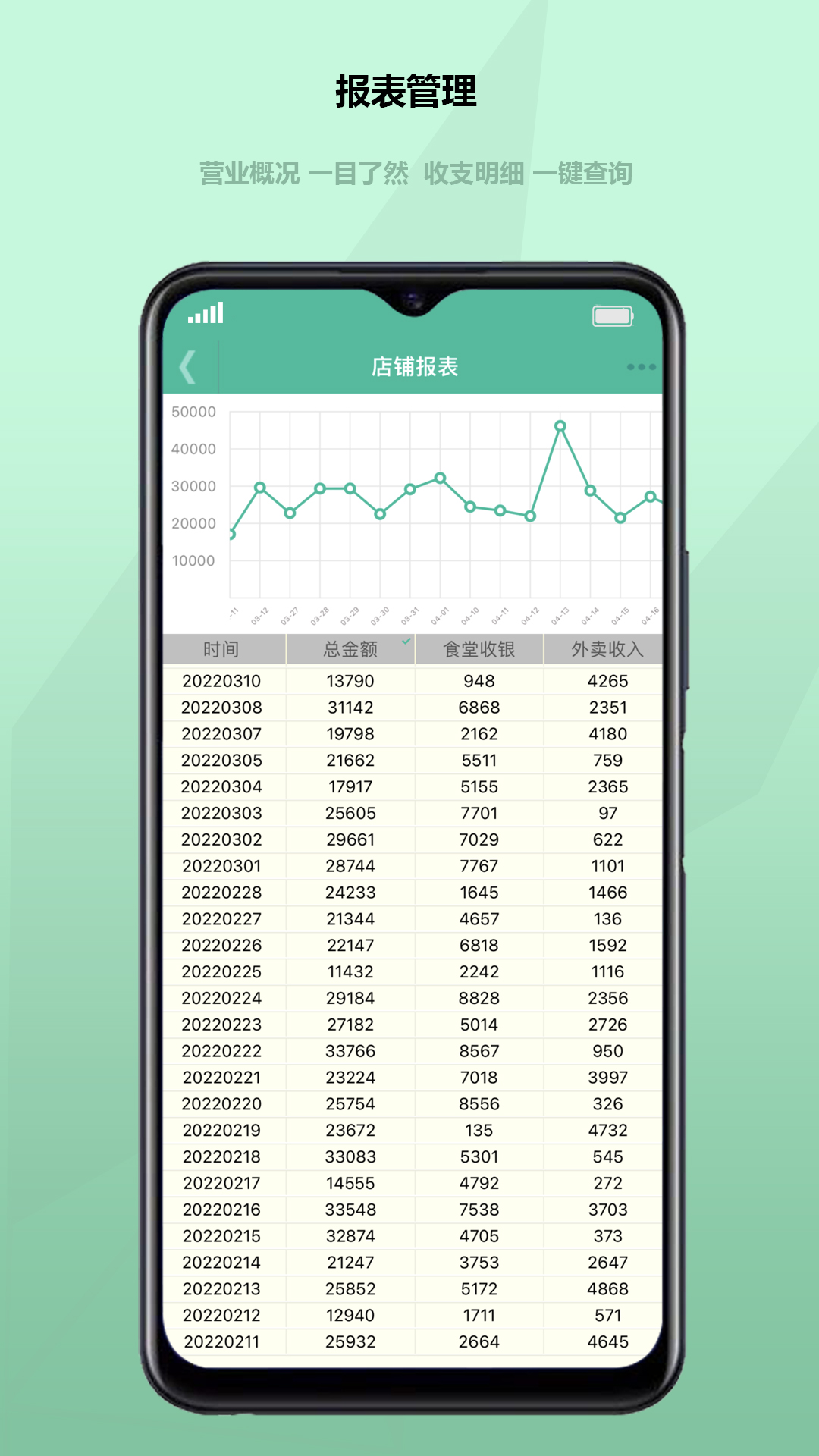得客多软件封面
