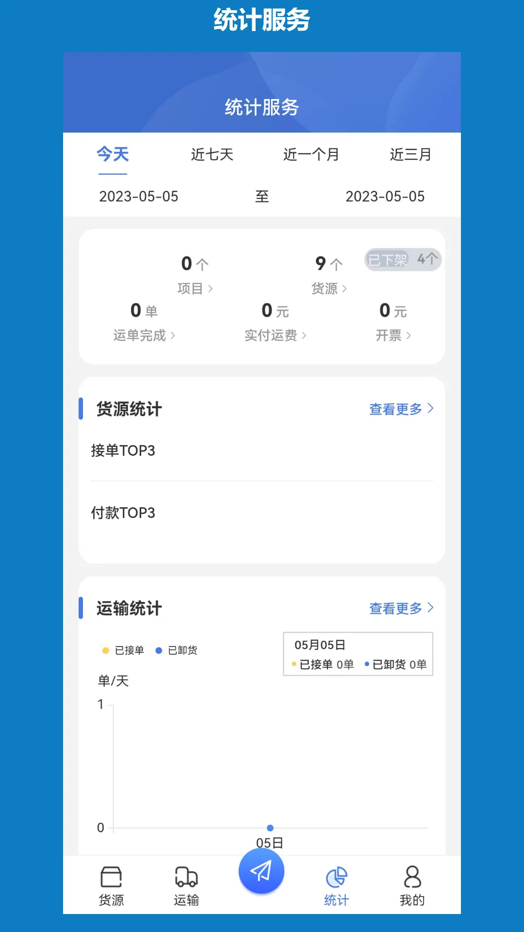 象奔奔货主端软件封面