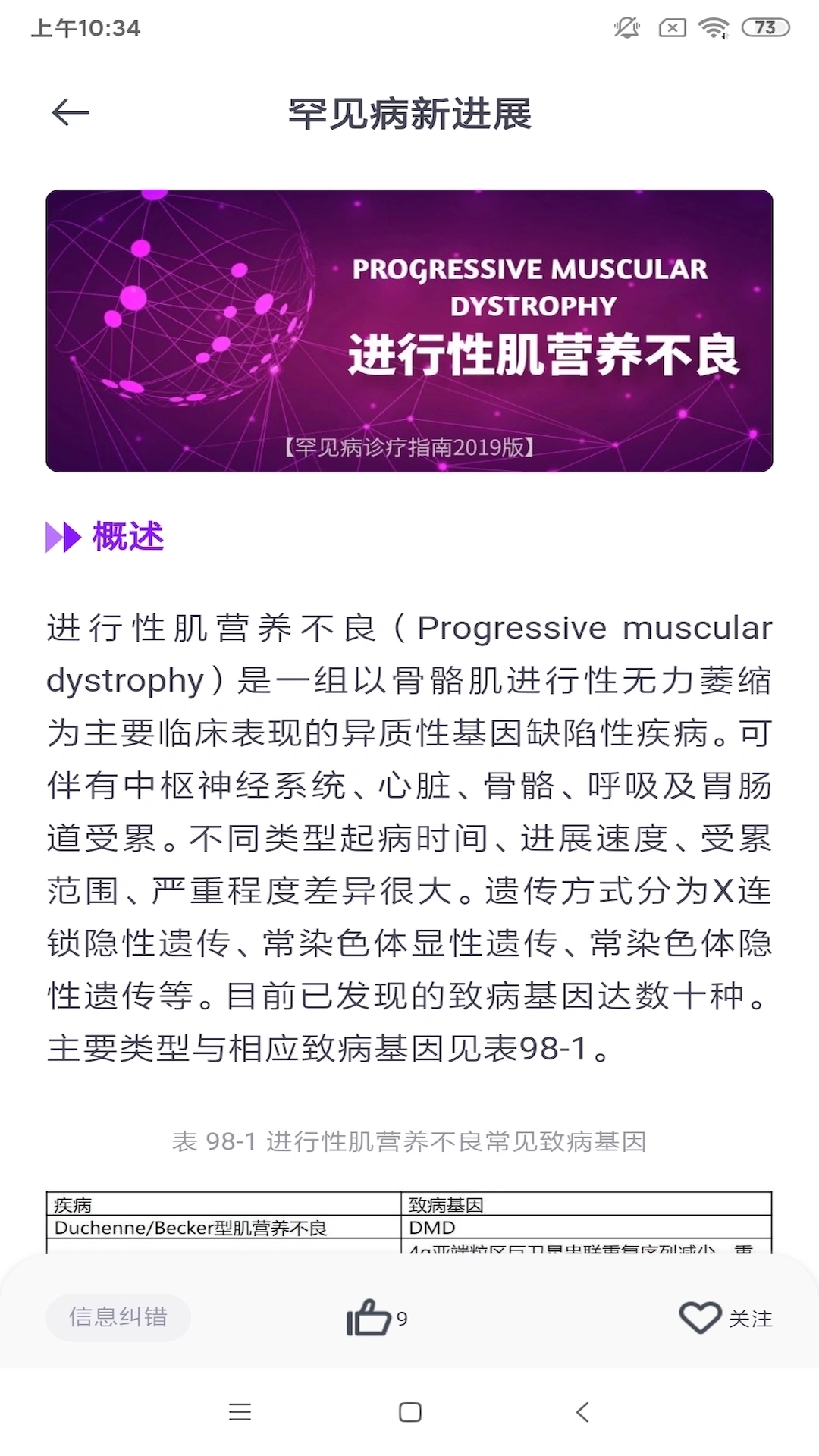 罕见病新进展软件封面