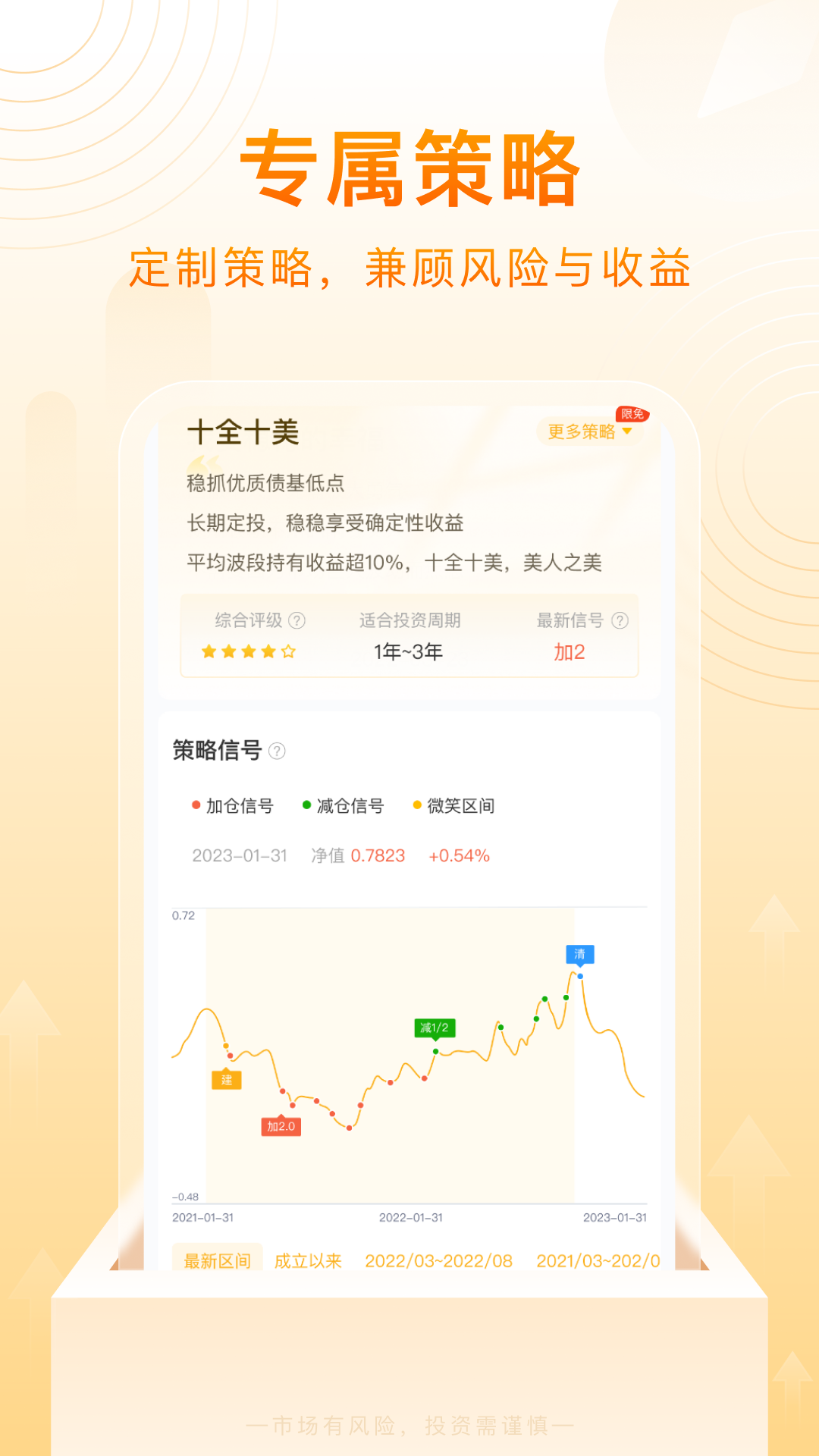 小倍指南针软件封面