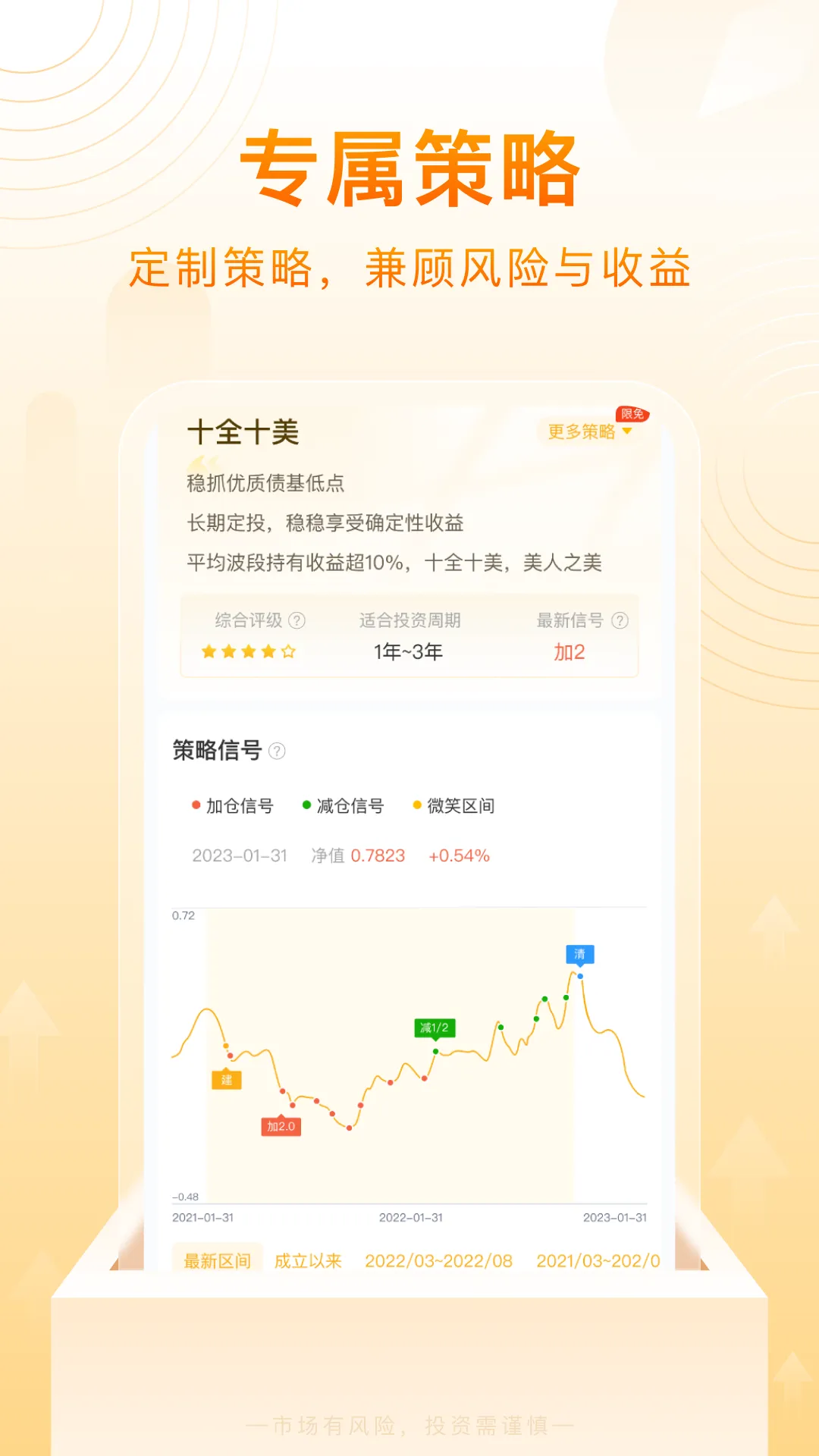 小倍指南针软件封面