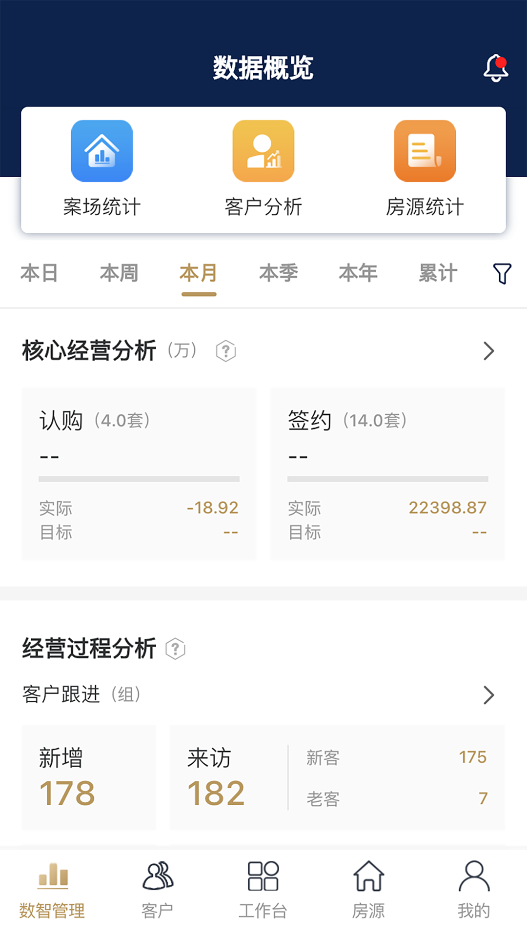 云小客第2张手机截图