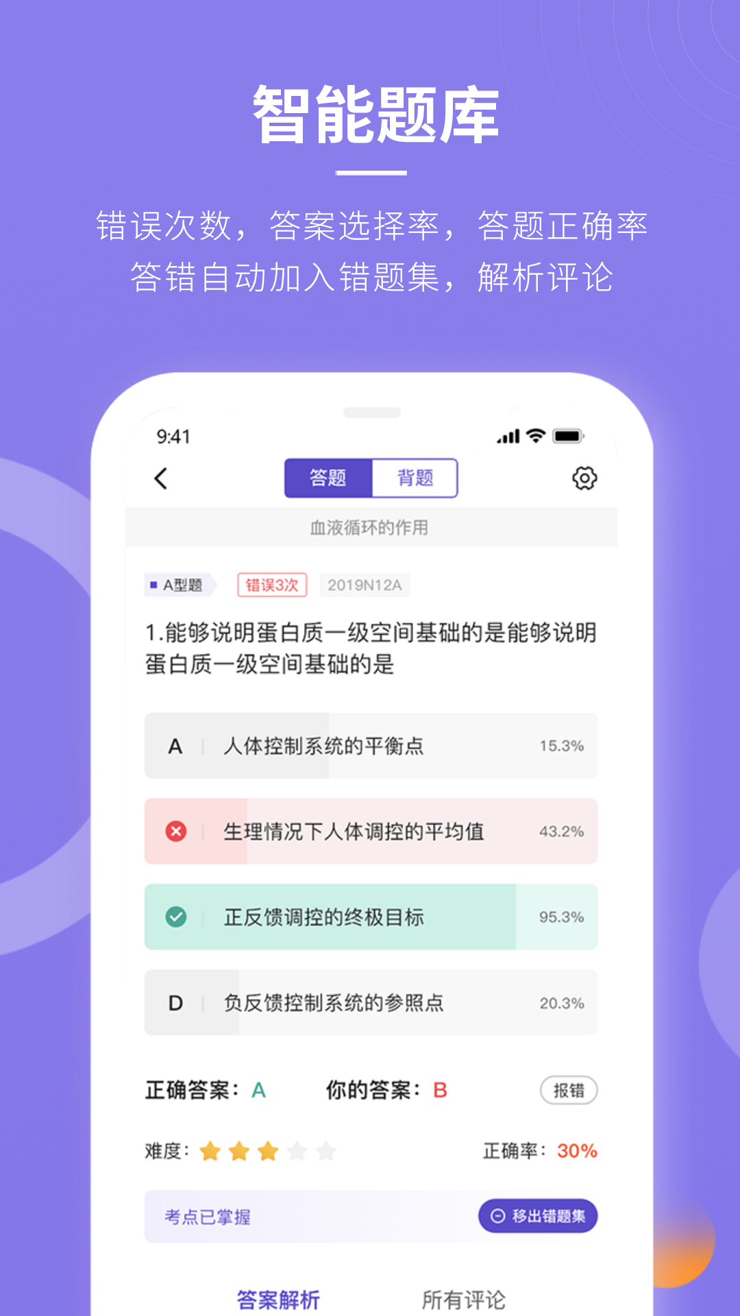 忠保医学软件封面