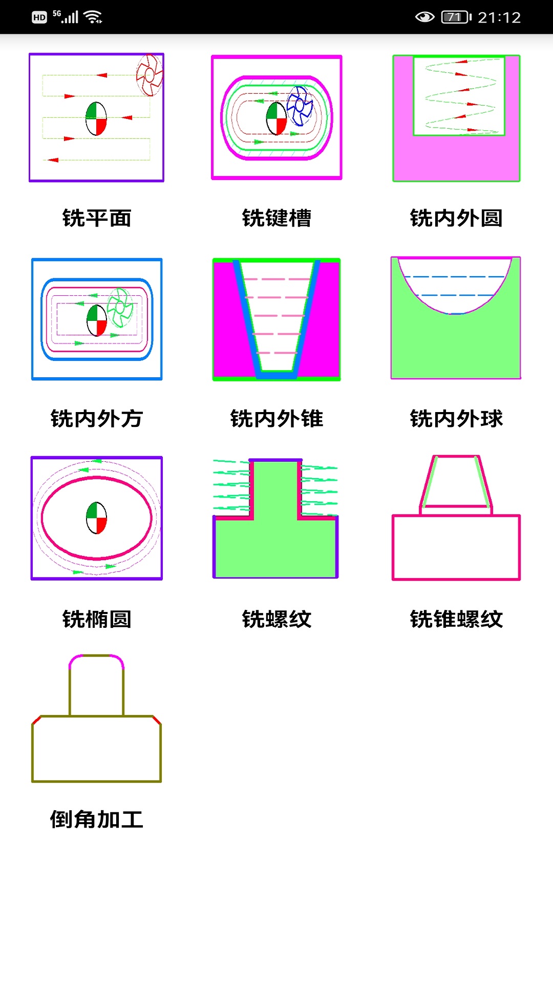 数铣宝典软件封面