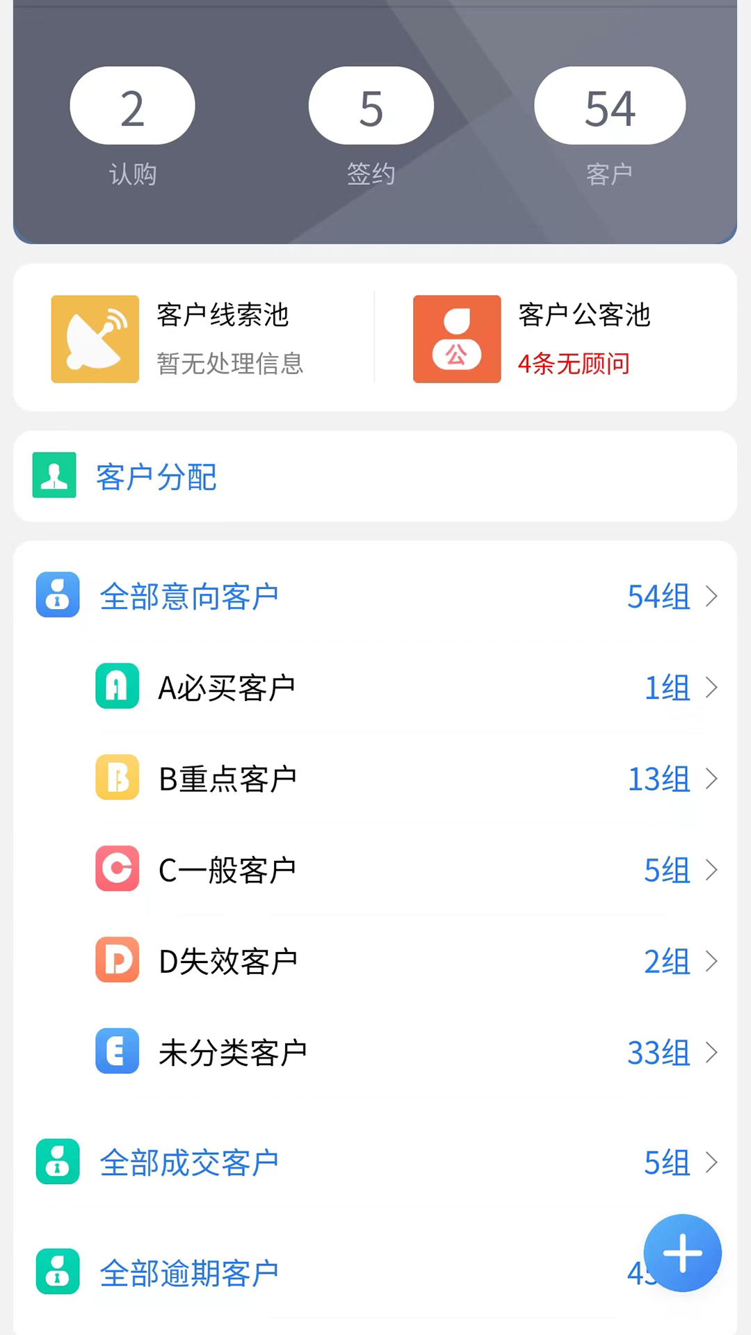 方客云CRM售楼系统软件封面
