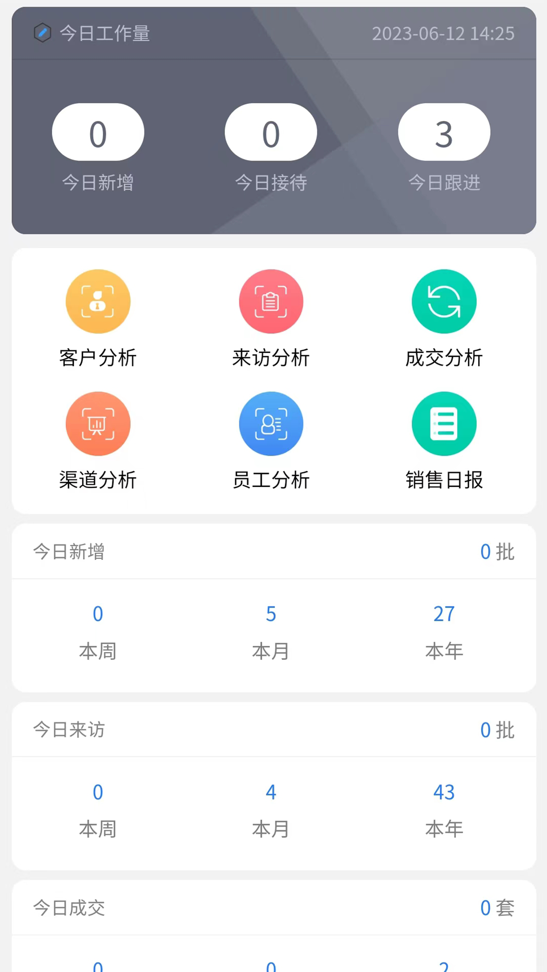 方客云CRM售楼系统软件封面