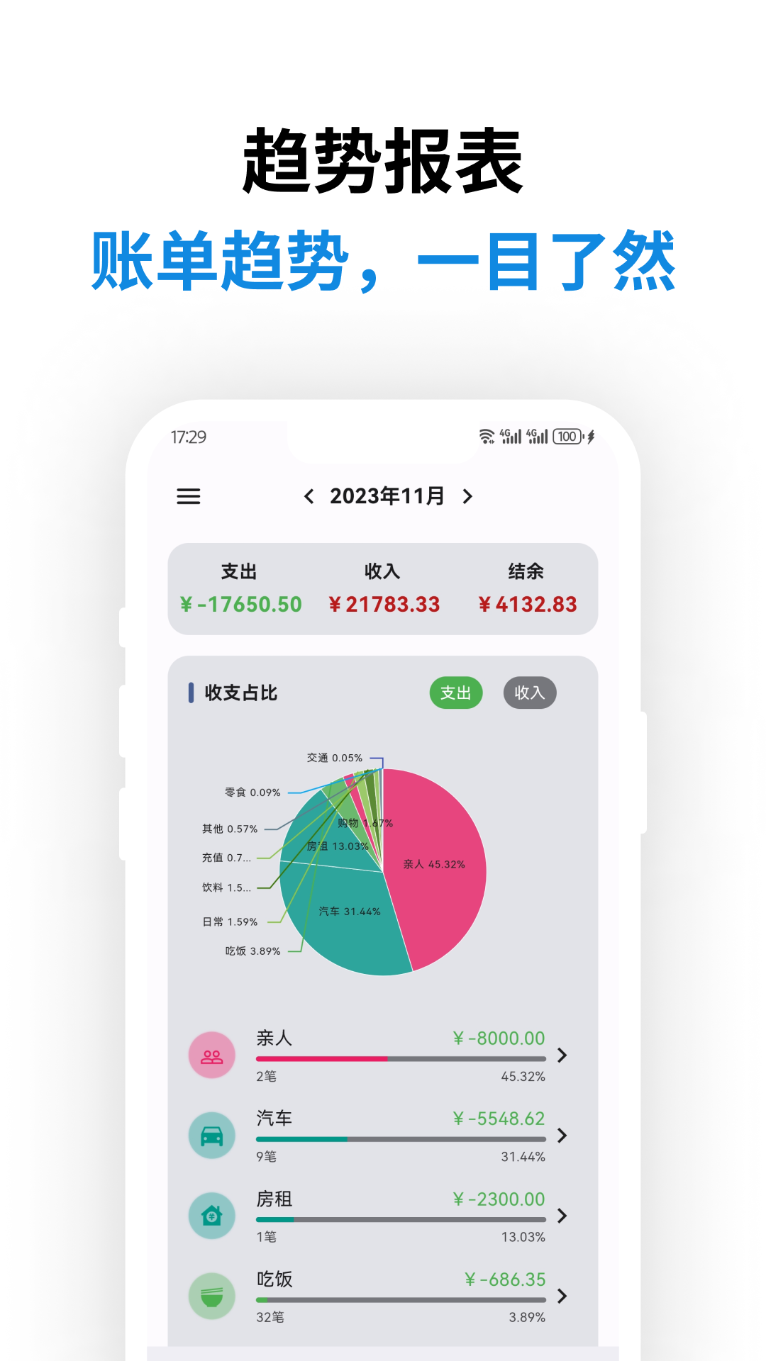 记得记账软件封面