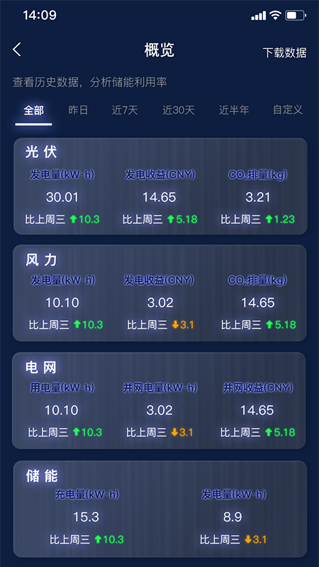 时时家软件封面