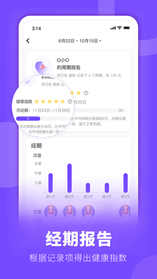 她扶Tough app软件封面