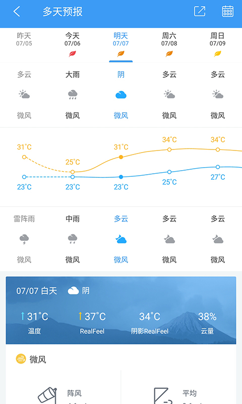 中国天气app软件封面