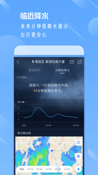 天气通2024软件封面