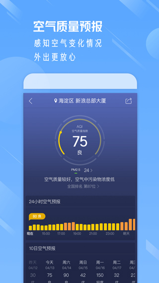 天气通2024软件封面