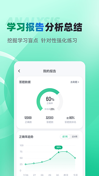 茶艺师考试聚题库app软件封面