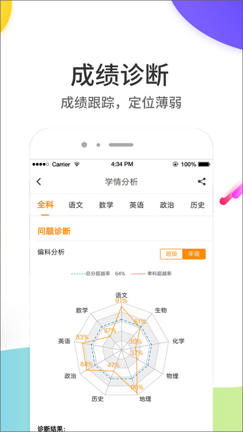 云成绩查询分数平台软件封面