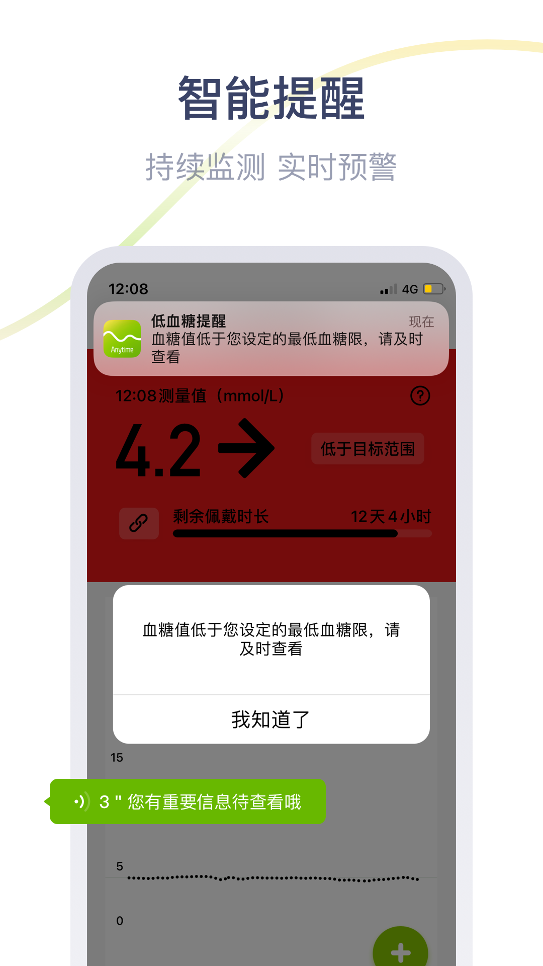 鱼跃安耐糖软件封面