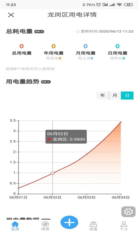 御电力管理软件封面