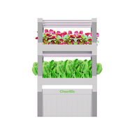 PlantMaster