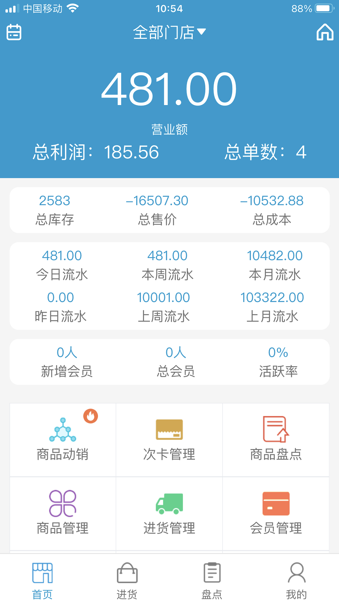 商佳云SaaS软件封面