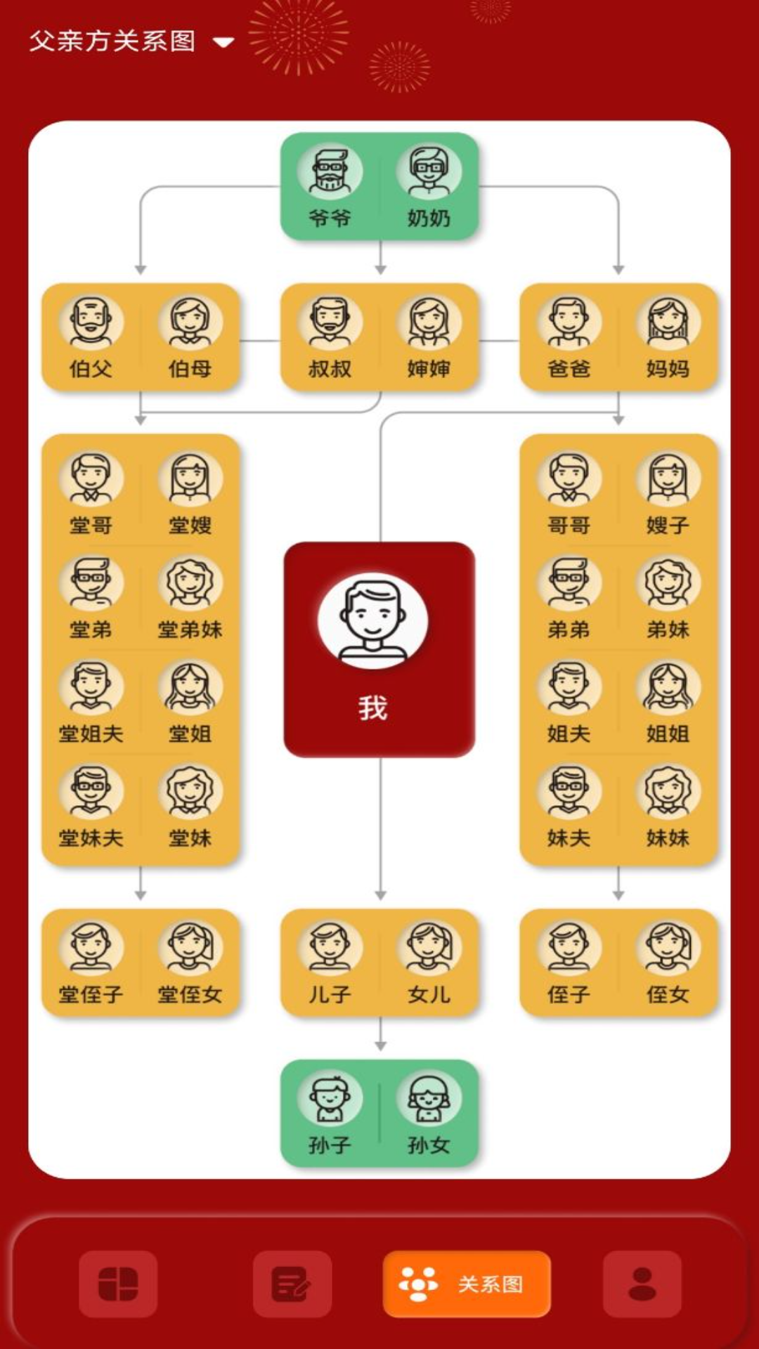 社恐亲戚计算器软件封面