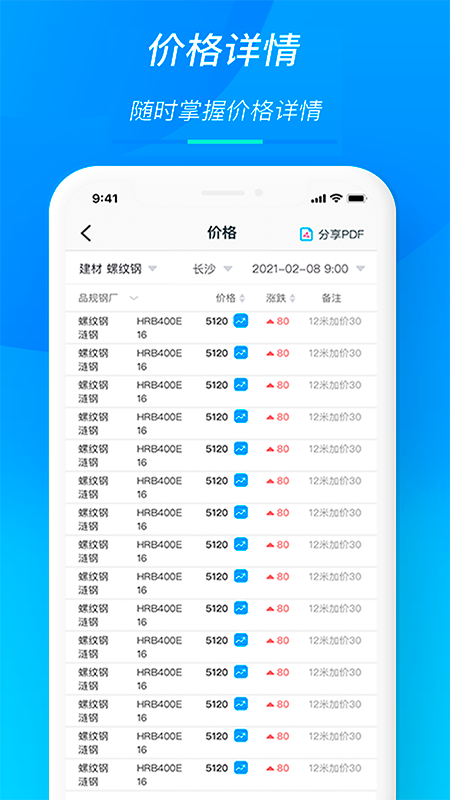 天贸钢铁软件封面