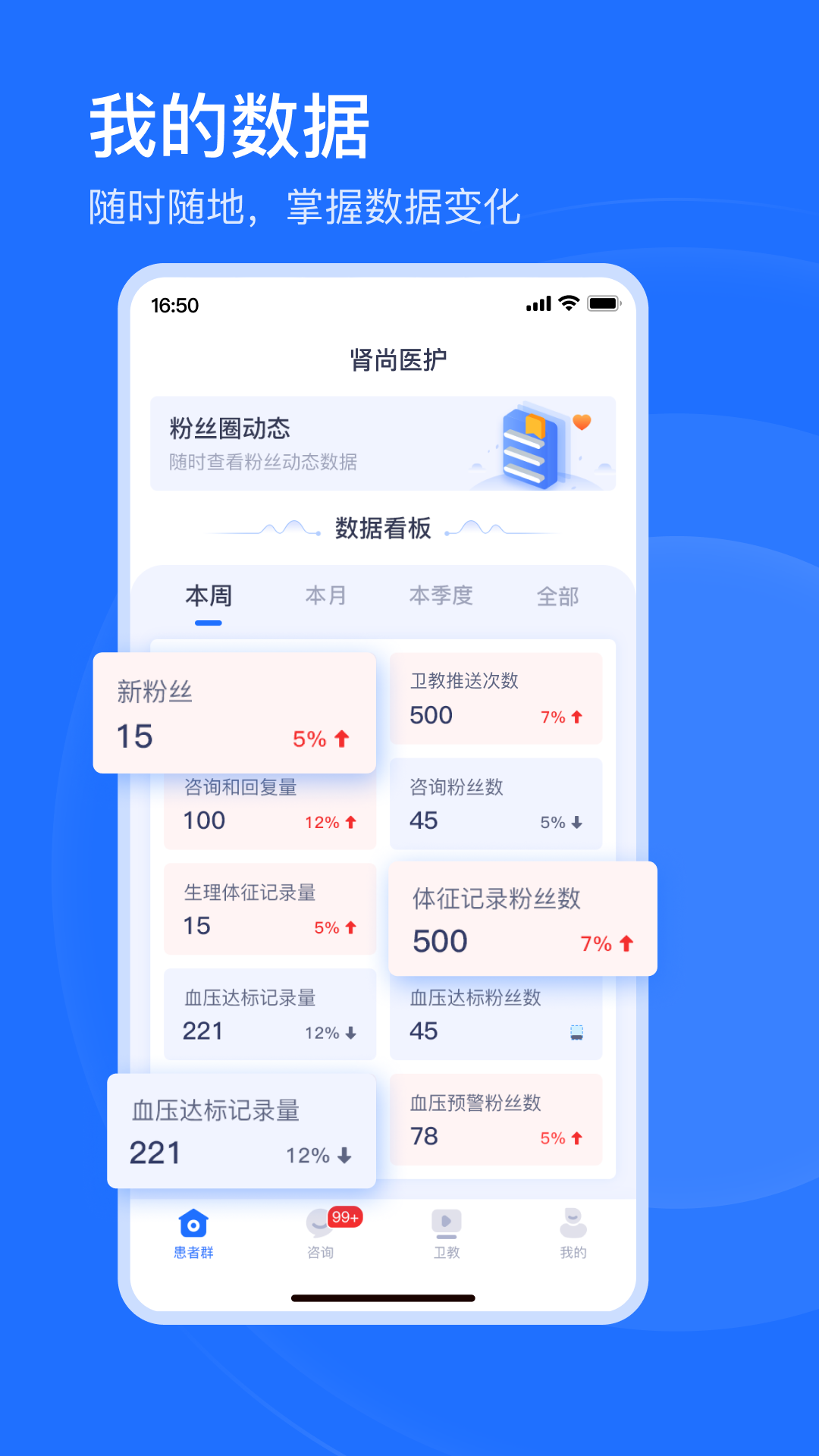 肾尚医护软件封面