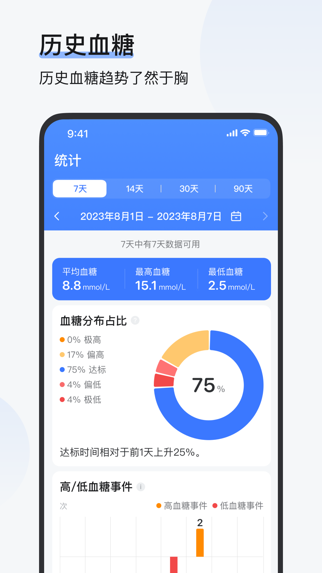 欧态易测软件封面