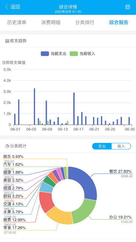 微账单软件封面