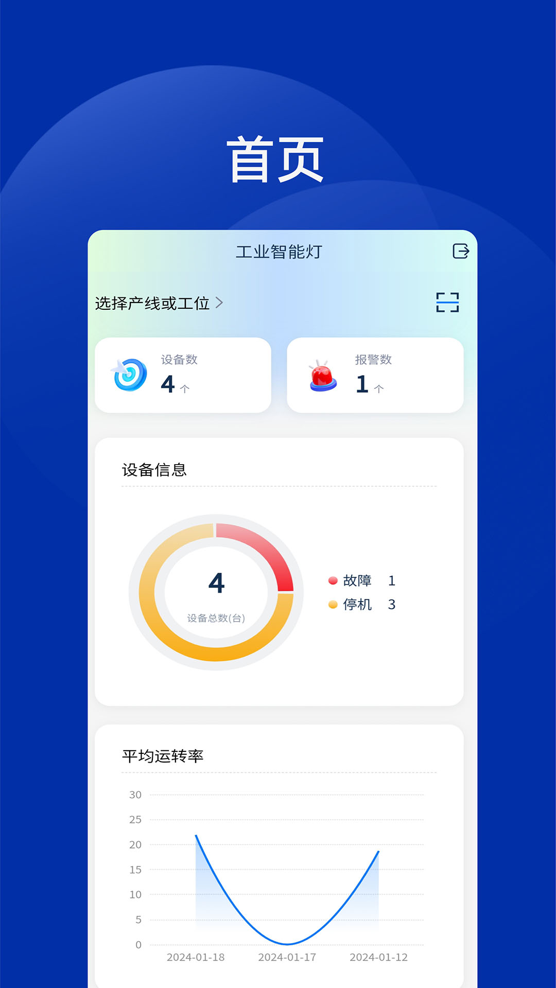 工业智能灯软件封面