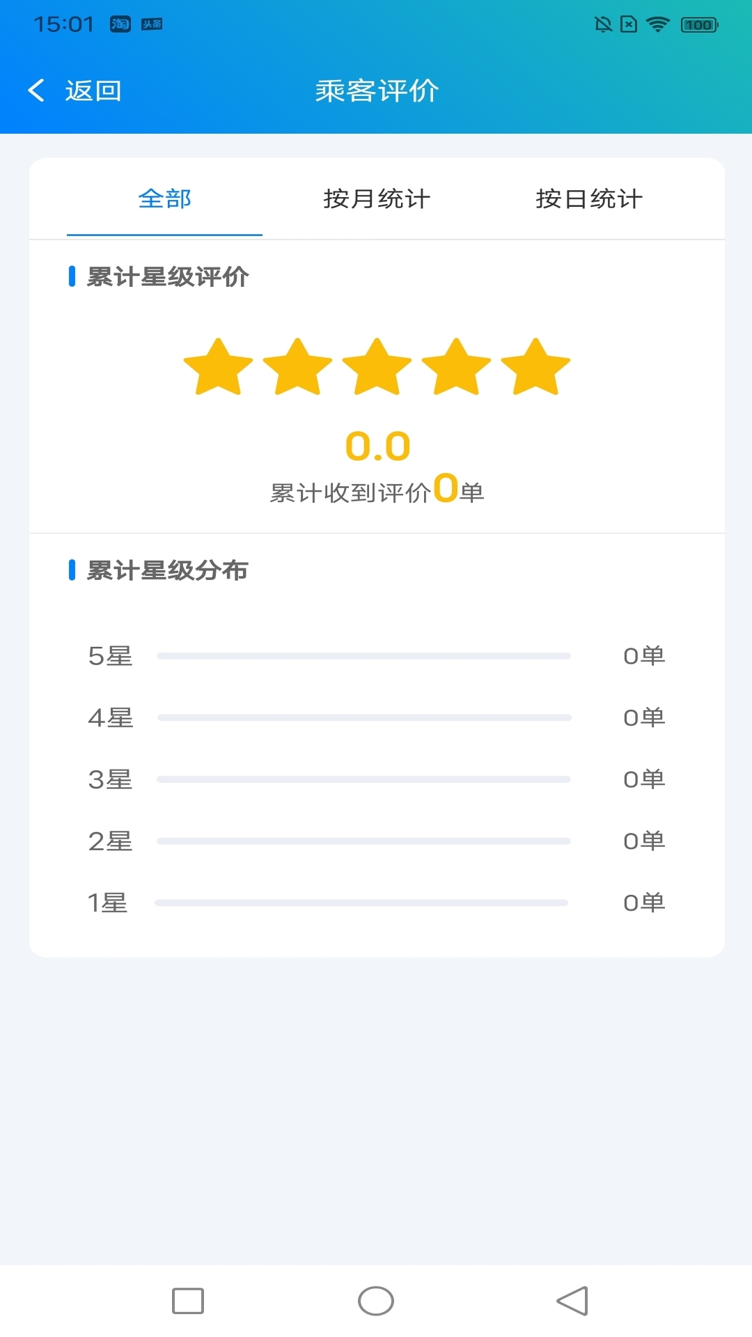舒达代班软件封面