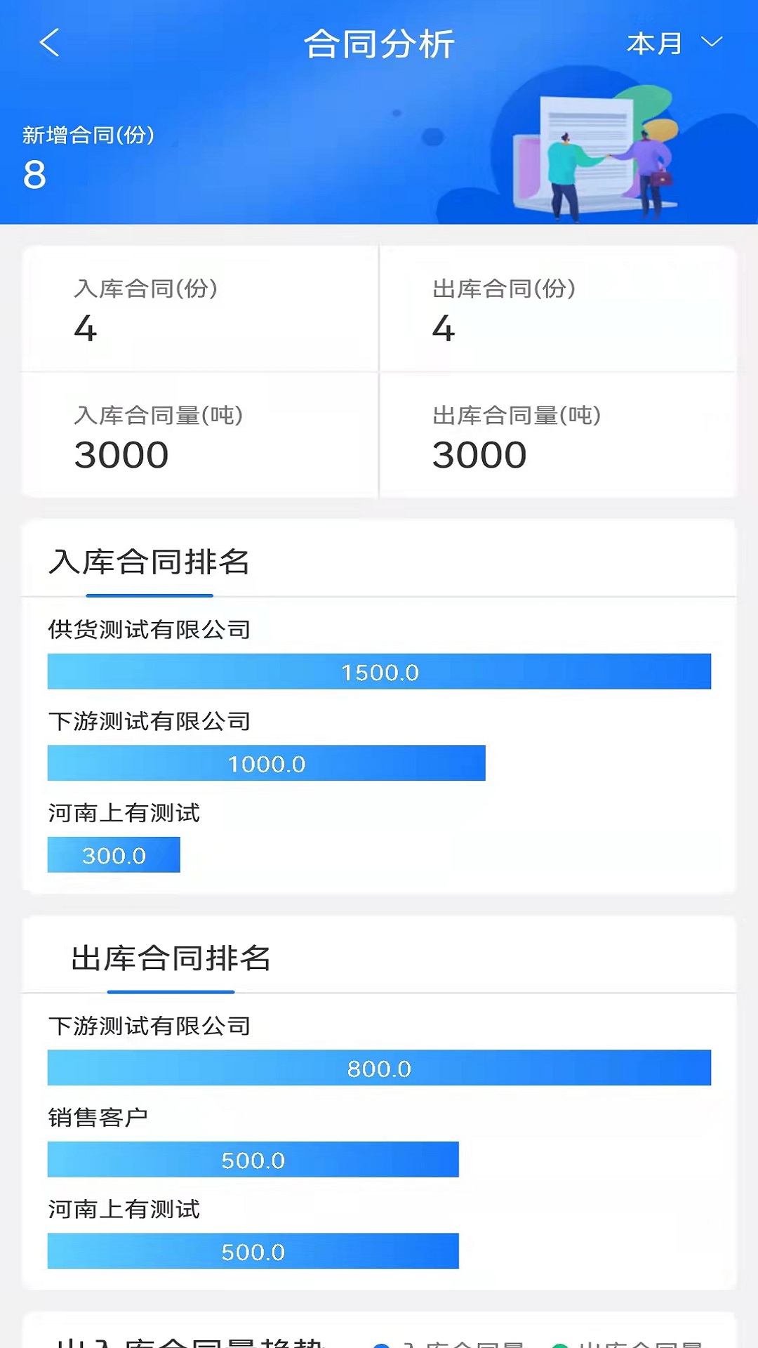 魔方检斤系统软件封面
