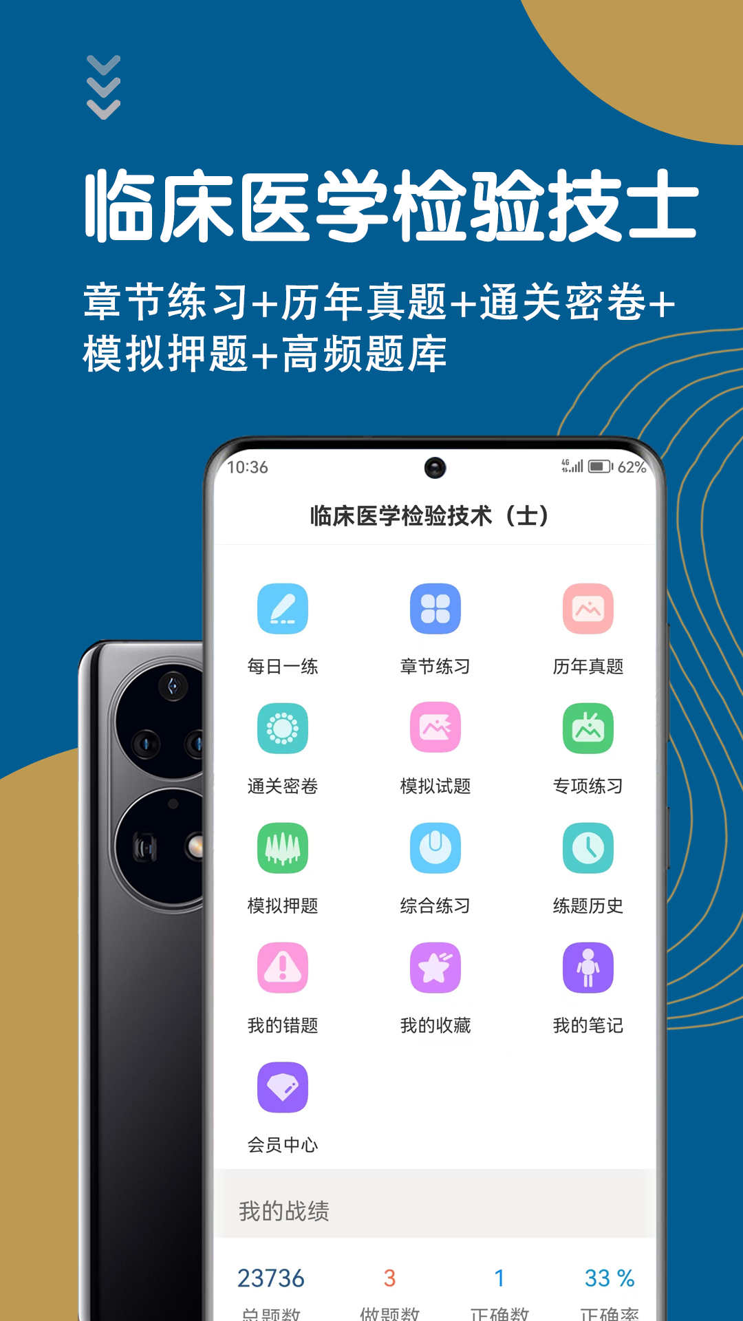 临床医学检验技术士智题库软件封面