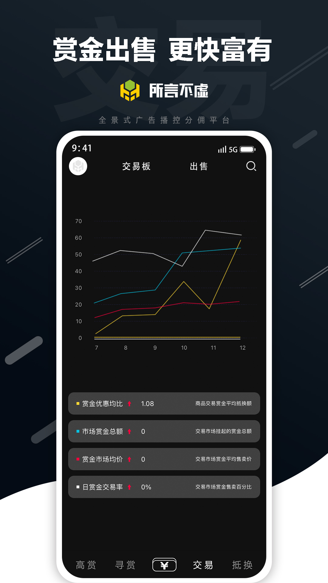 所言不虚软件封面