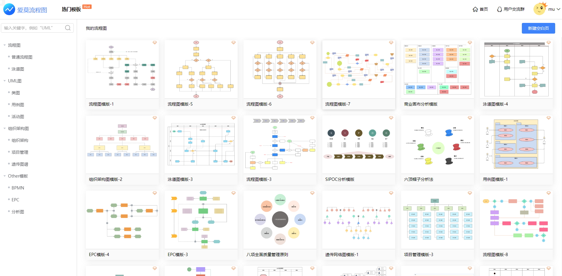 爱莫流程图示例