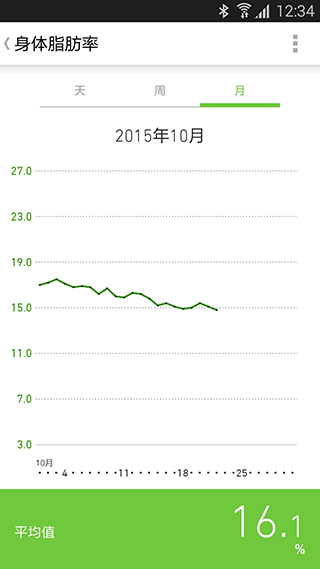 欧姆龙笔记app软件封面
