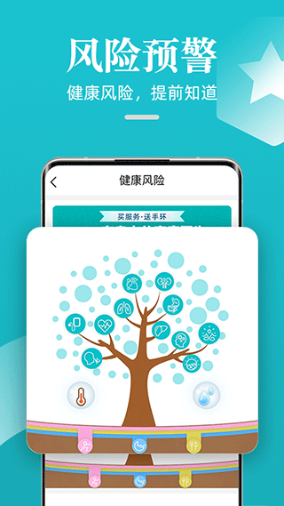 松果健康app软件封面