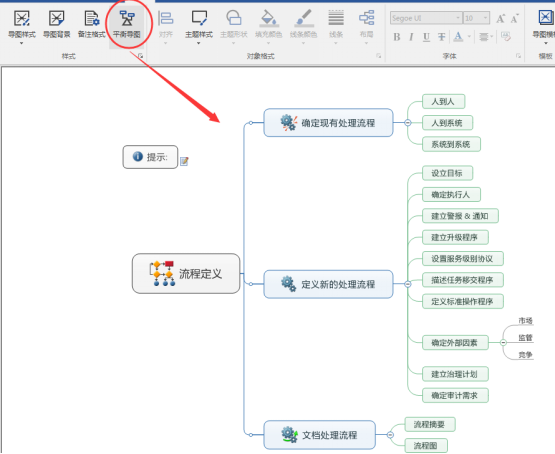 MindManager全局视图