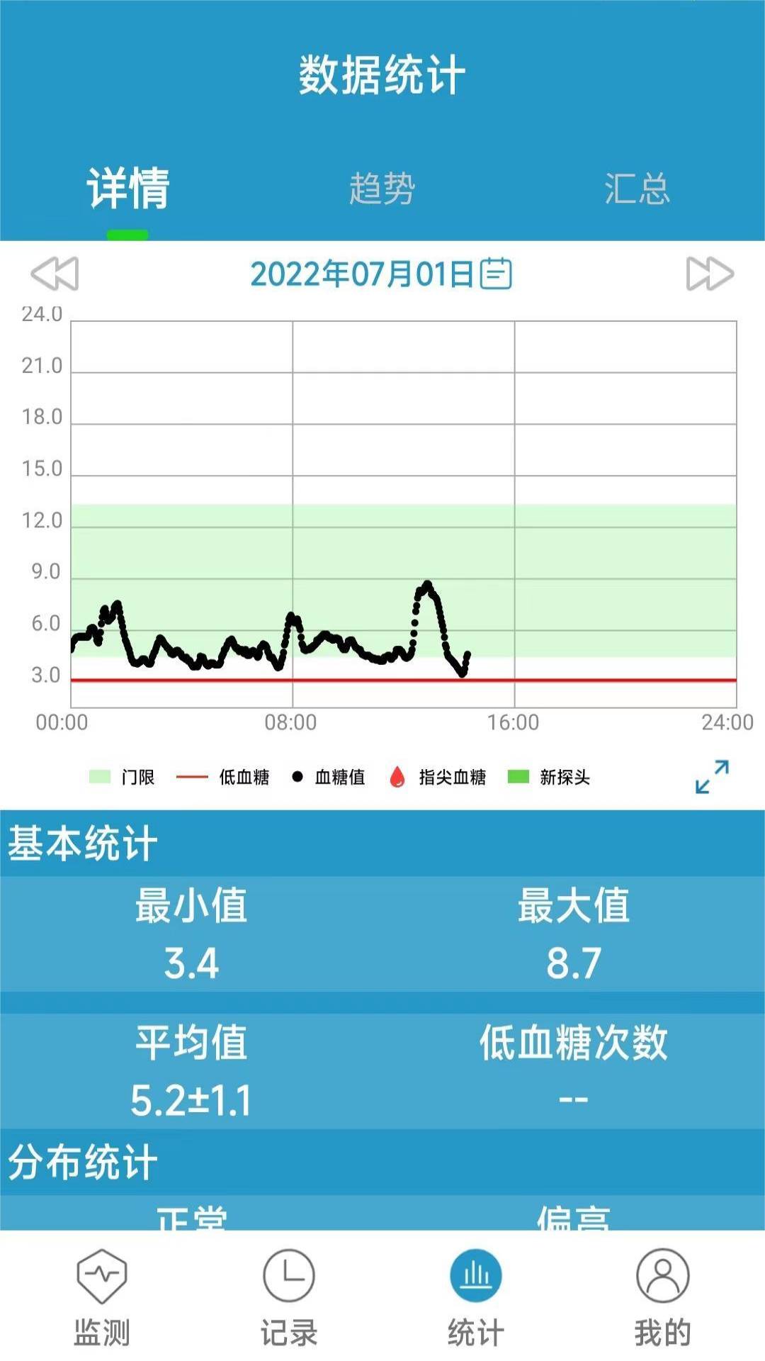微探专业版软件封面
