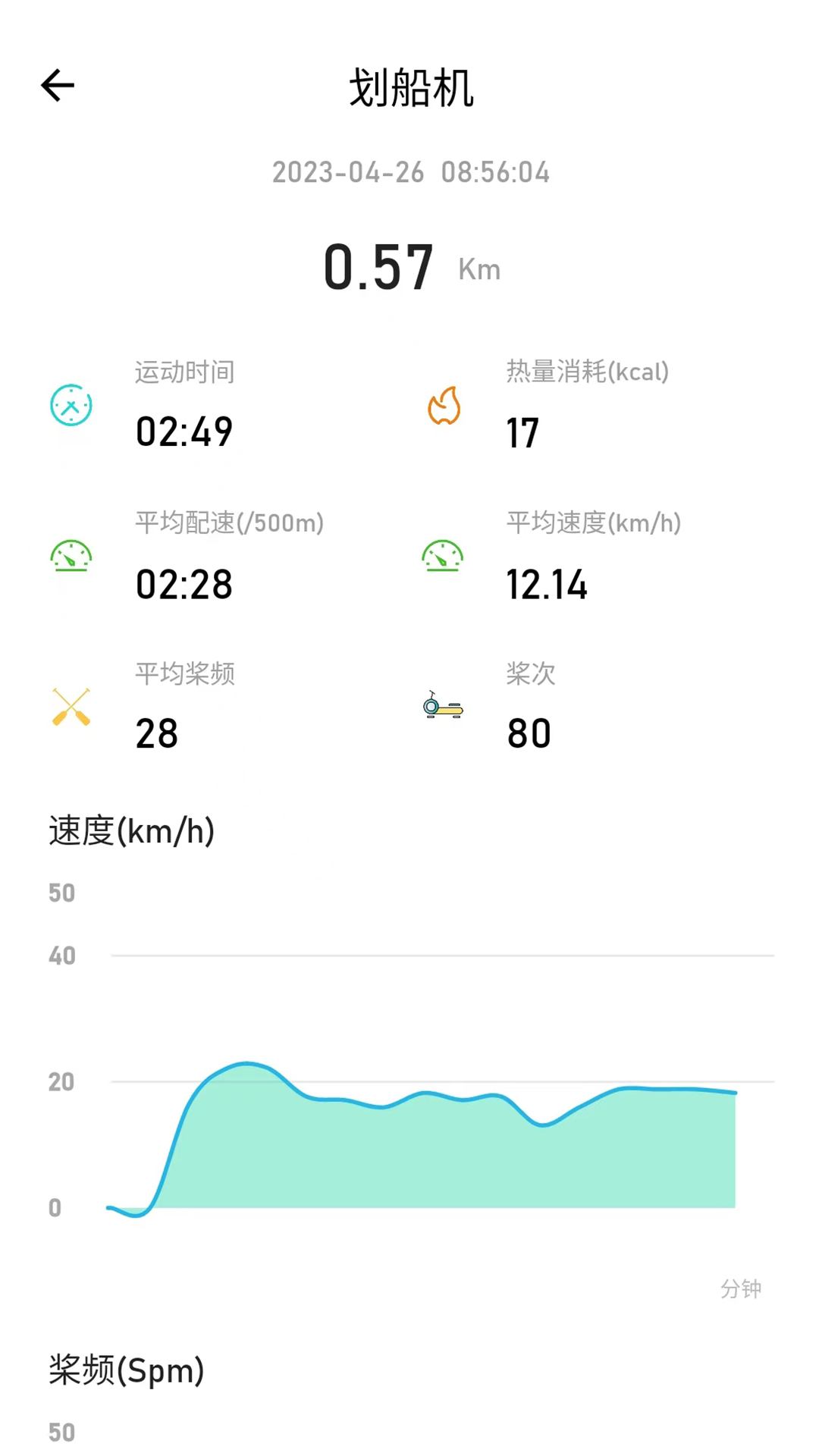 摩刻健身软件封面