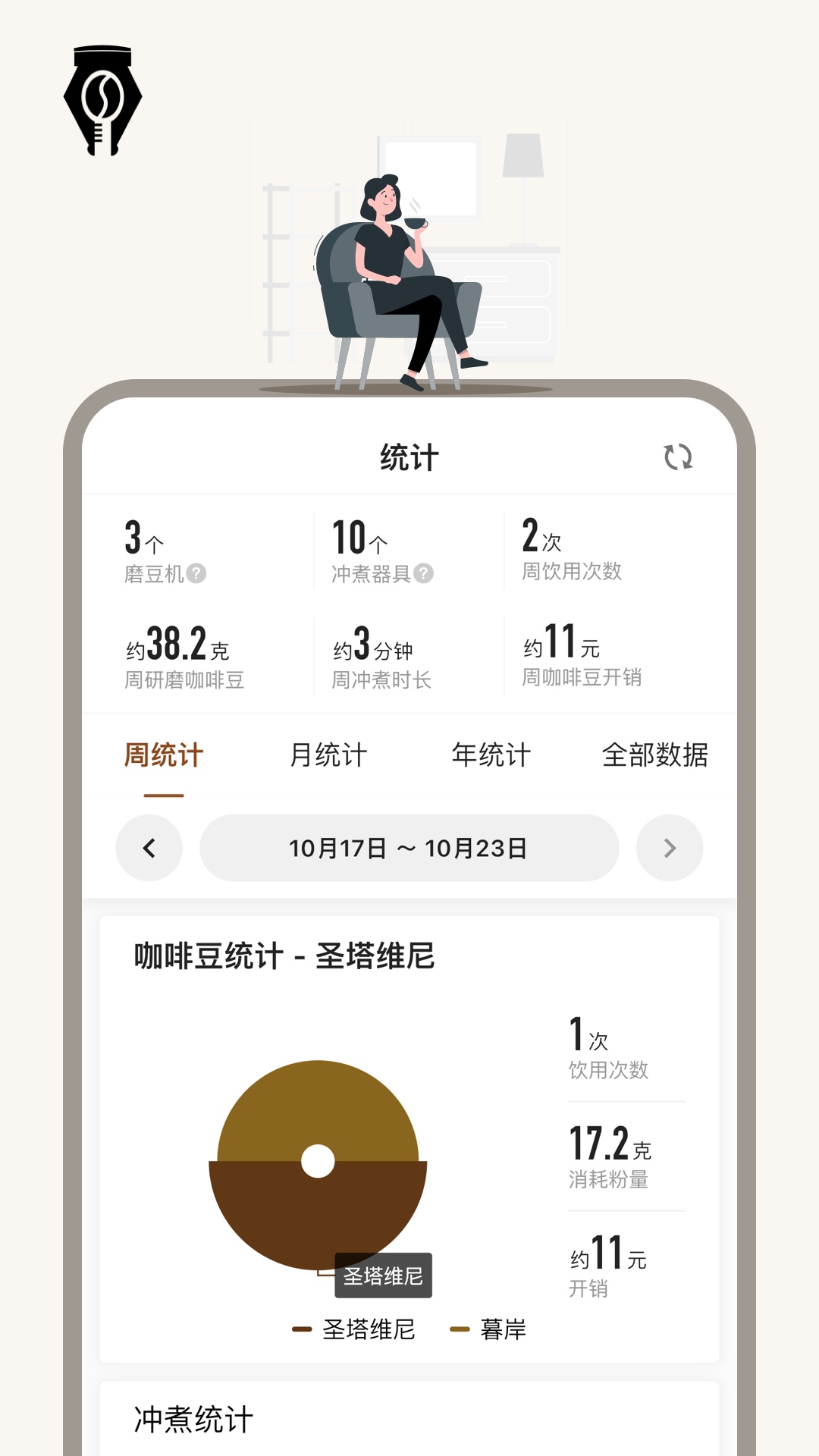 享咖小记软件封面