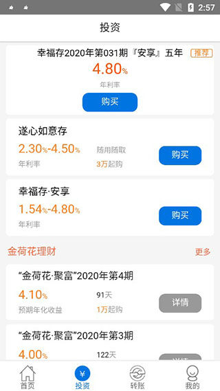 投资理财产品示意图