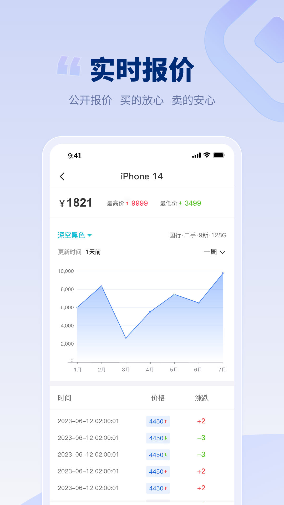 潮机皇软件封面