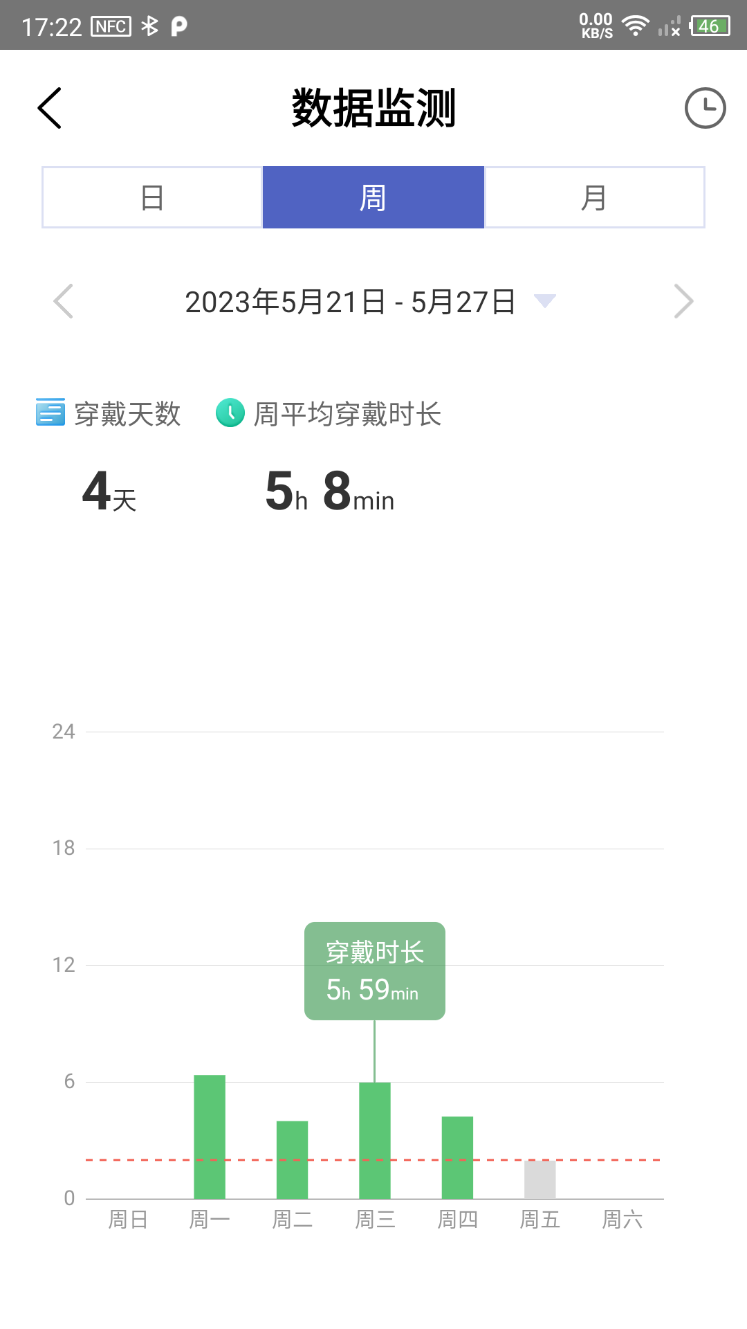 联影小智健康软件封面