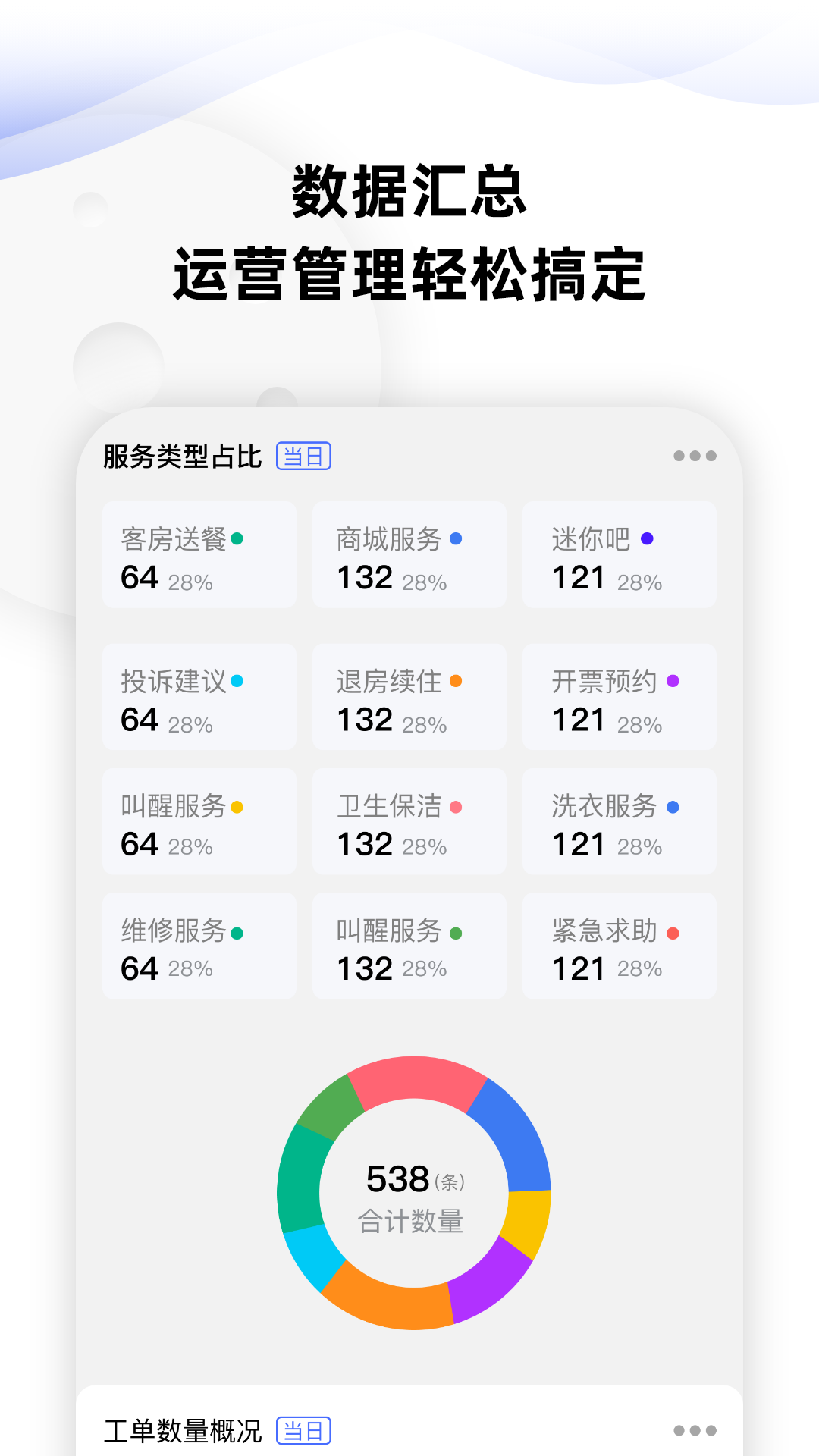 MOMO酒店服务管家软件封面